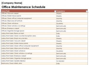 Free Building Maintenance Checklist
