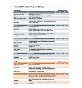Free House Maintenance Checklist