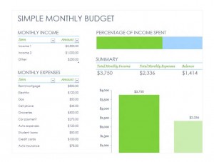 Free Monthly Budget Checklist