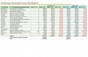 Free Bathroom Remodel Checklist