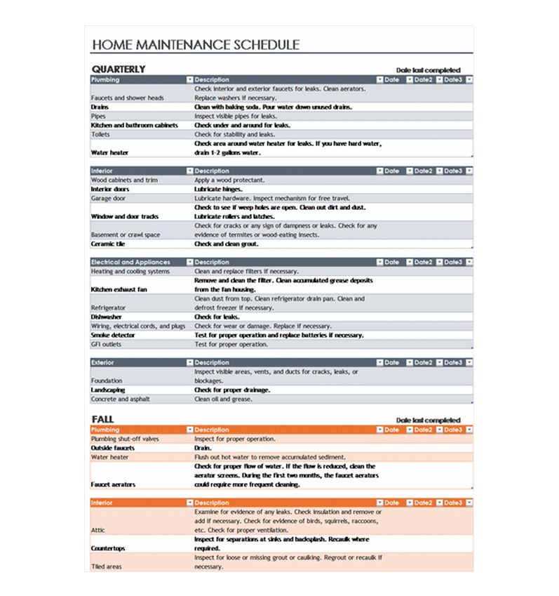 Building Maintenance Checklist Template Free from checklisttemplate.net