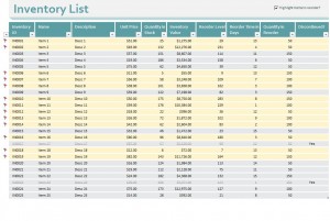 Free Inventory Checklist