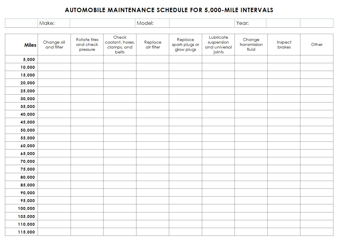 preventive-maintenance-checklist-preventive-maintenance-template