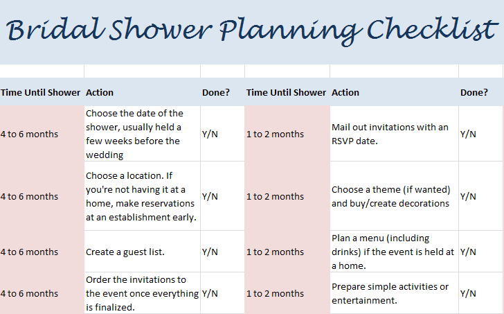 Bridal Shower Planning Checklist