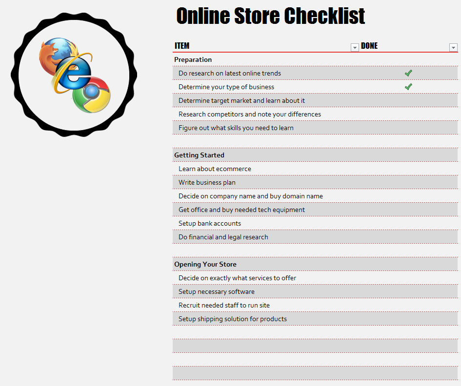 Online Store Checklist