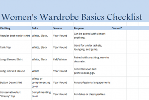 Women’s Wardrobe Basics Checklist