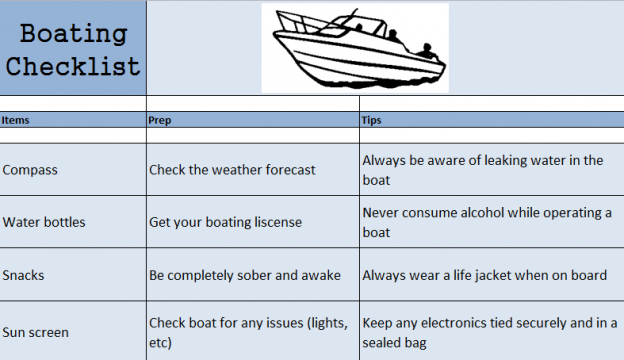 boating-checklist