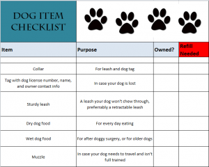Dog Item Checklist