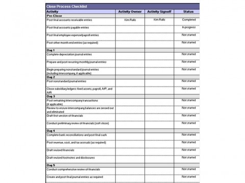 Accounting Checklist | Accounting Checklist Template