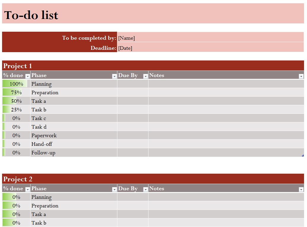 Project Checklist Project Management Templates - Bank2home.com