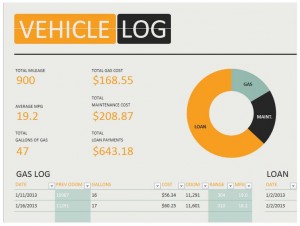 Free Vehicle Maintenance Checklist