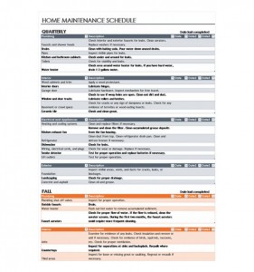 yearly home maintenance checklist