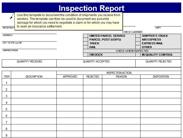 Inspection Checklist | Inspection Report