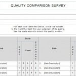 Free Quality Assurance Checklist