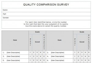 Free Quality Assurance Checklist