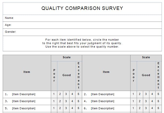 quality assurance checklist clipart