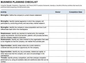 Business Plan Checklist Template Free