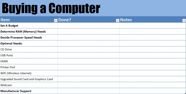 build my own computer checklist