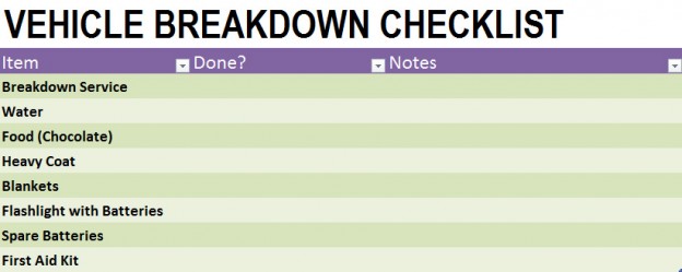 Vehicle Breakdown Checklist